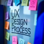 UX Design Process: 7 Proven Steps to Create User-Friendly Products